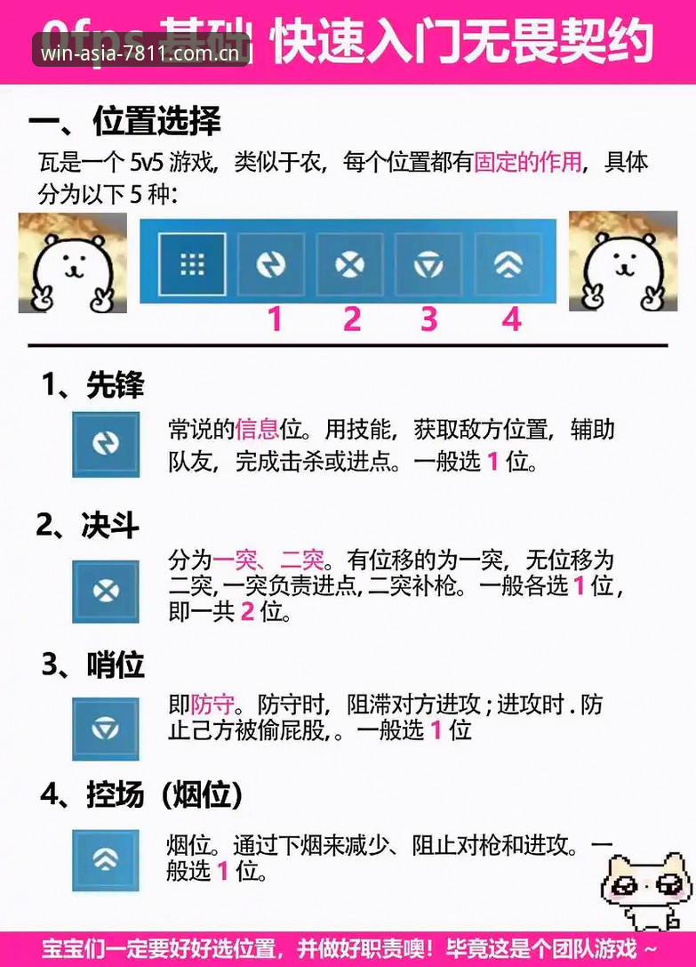 掌握必赢亚洲游戏推荐的核心技巧，新手变高手的实用指南