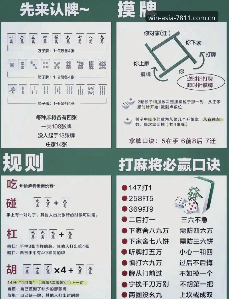掌握必赢亚洲游戏更新必备的实用技巧与全新体验指南